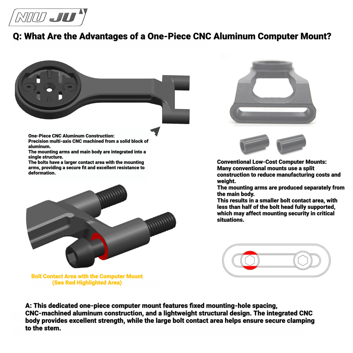 NIUJU CNC Aluminum Computer Mount for FSA OMEGA OS-168 / OS-167 Stem | Garmin Wahoo