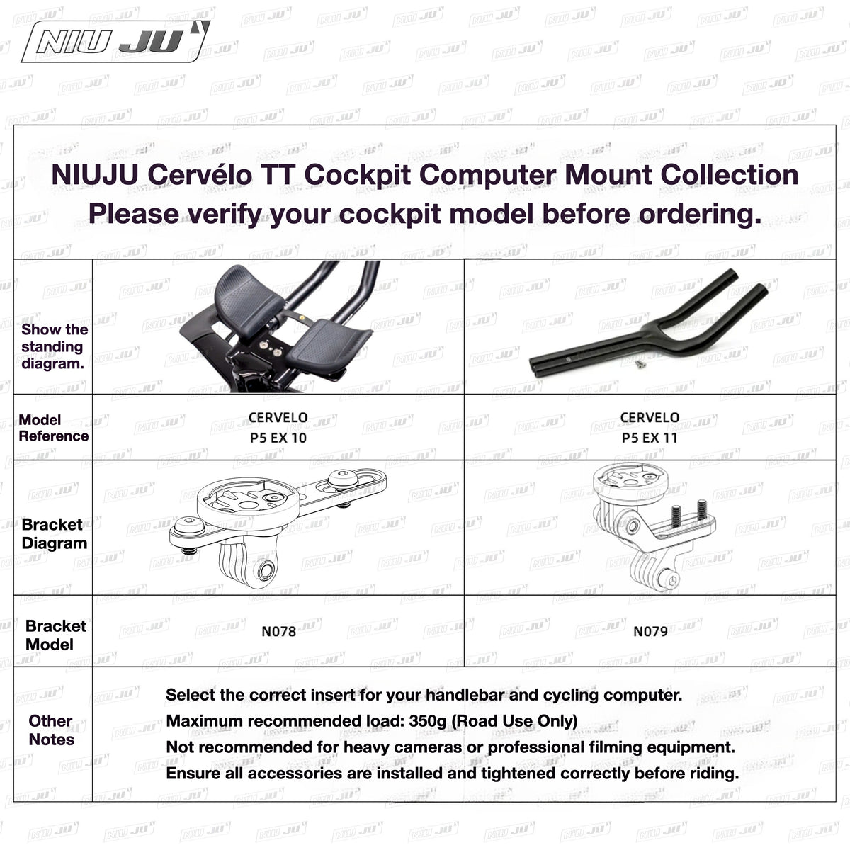 NIUJU Cervélo P5 EX10 TT Computer Mount | Garmin Wahoo GoPro & Bike Light Extension Mount