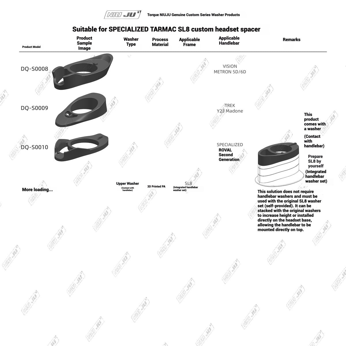 Specialized Tarmac SL8 Entretoise de jeu de direction sur mesure | Adaptateur imprimé en 3D pour Black Inc, Roval Rapide, Shimano Pro Vibe EVO, EXS, SEKA, The One Pro, Farsport, Cadex, ENVE, THM