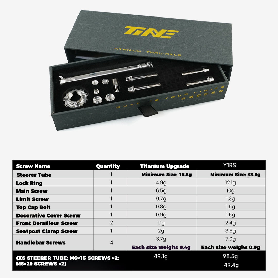 Kit de Upgrade TiNE em Titânio para Colnago Y1RS – Expansor de Espiga Ultraleve e Conjunto de Parafusos em Titânio