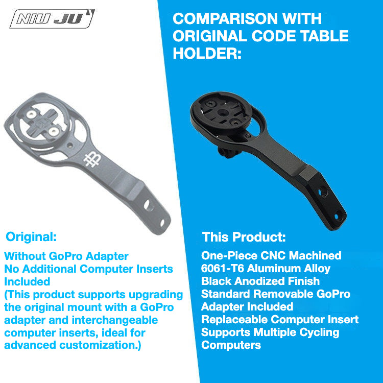 Support de compteur BLACK INC / FACTOR avec adaptateur GoPro – Compatible Garmin, Wahoo et Bryton