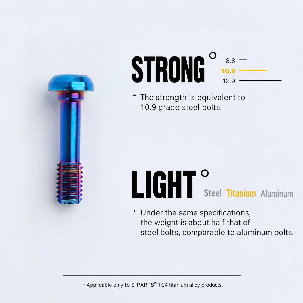 S-PARTS Shimano MTB Titanium Brake Hose Banjo Bolt | XTR XT SLX M7100 M8000 M8100 M8120 M9000 M9020 M9120