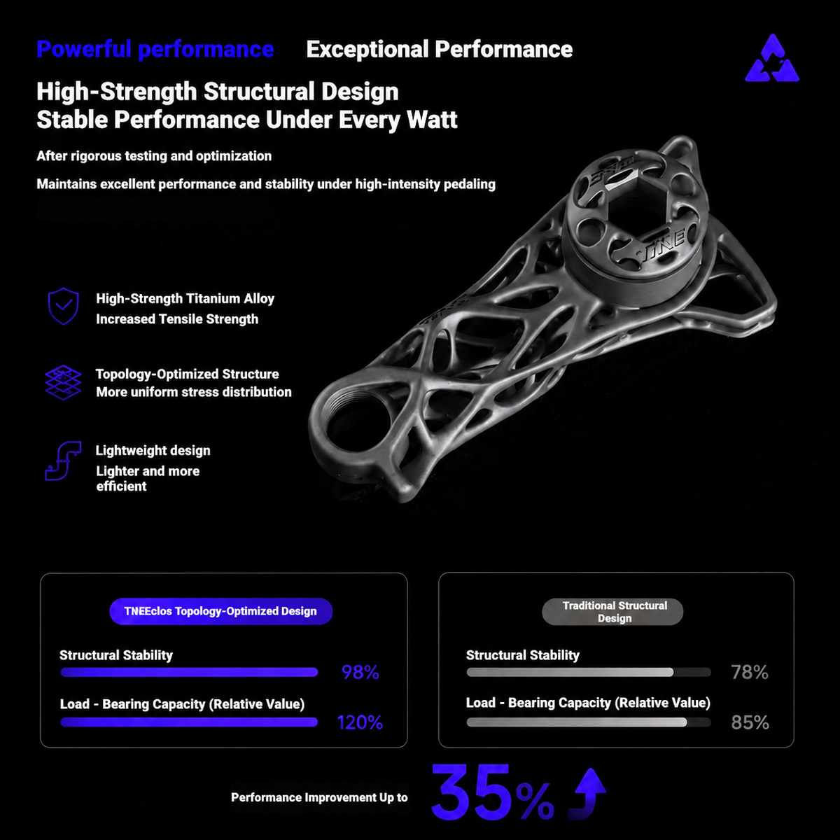 TiNE ECCLOS CryoFusion Titanium Derailleur Hanger for Colnago V3 / V4 / C64 / C68 | Ultra-Light Bionic Topology