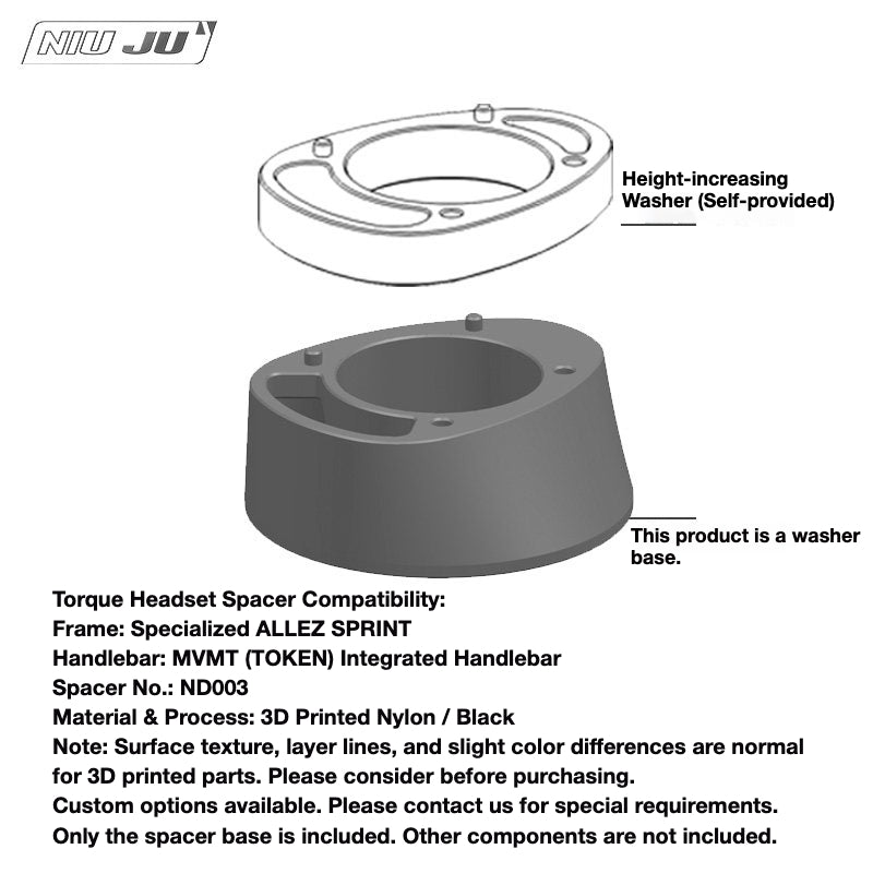 NIUJU Pardus MVMT Integrated Headset Spacer – TOKEN Headset Compatible Custom Cockpit Spacer