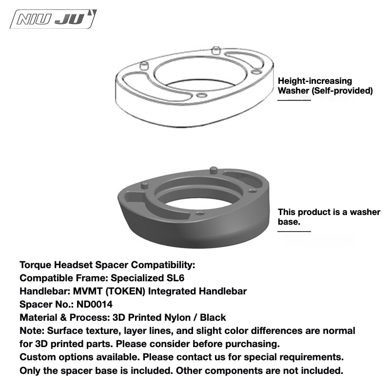 NIUJU Pardus MVMT Integrated Headset Spacer – TOKEN Headset Compatible Custom Cockpit Spacer