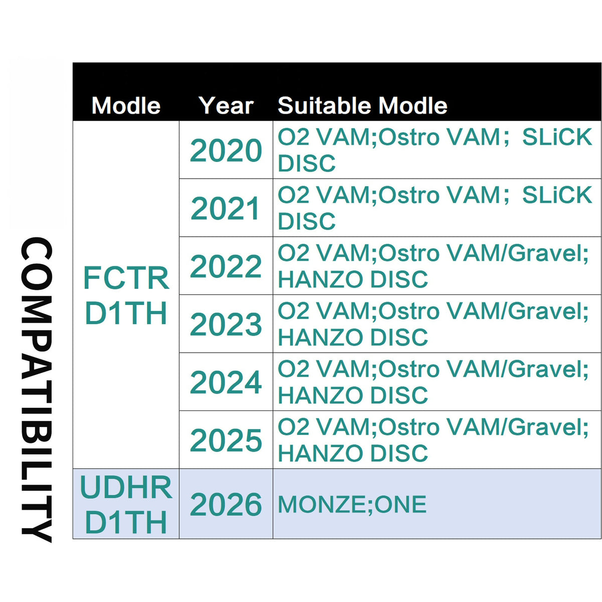 Gancheira de Câmbio Direct-Mount Ultra-Light Chaser para FACTOR O2 VAM, Ostro VAM, Gravel e Hanzo Disc – Compatível com Shimano