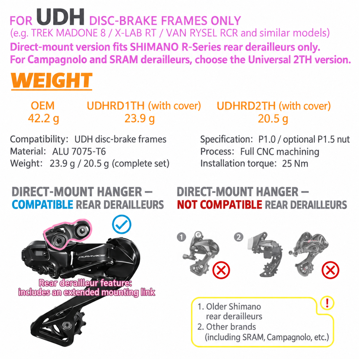 CHASER Ultralight UDH Rear Derailleur Hanger for Shimano 25.8g, SRAM & Campagnolo 21.5g