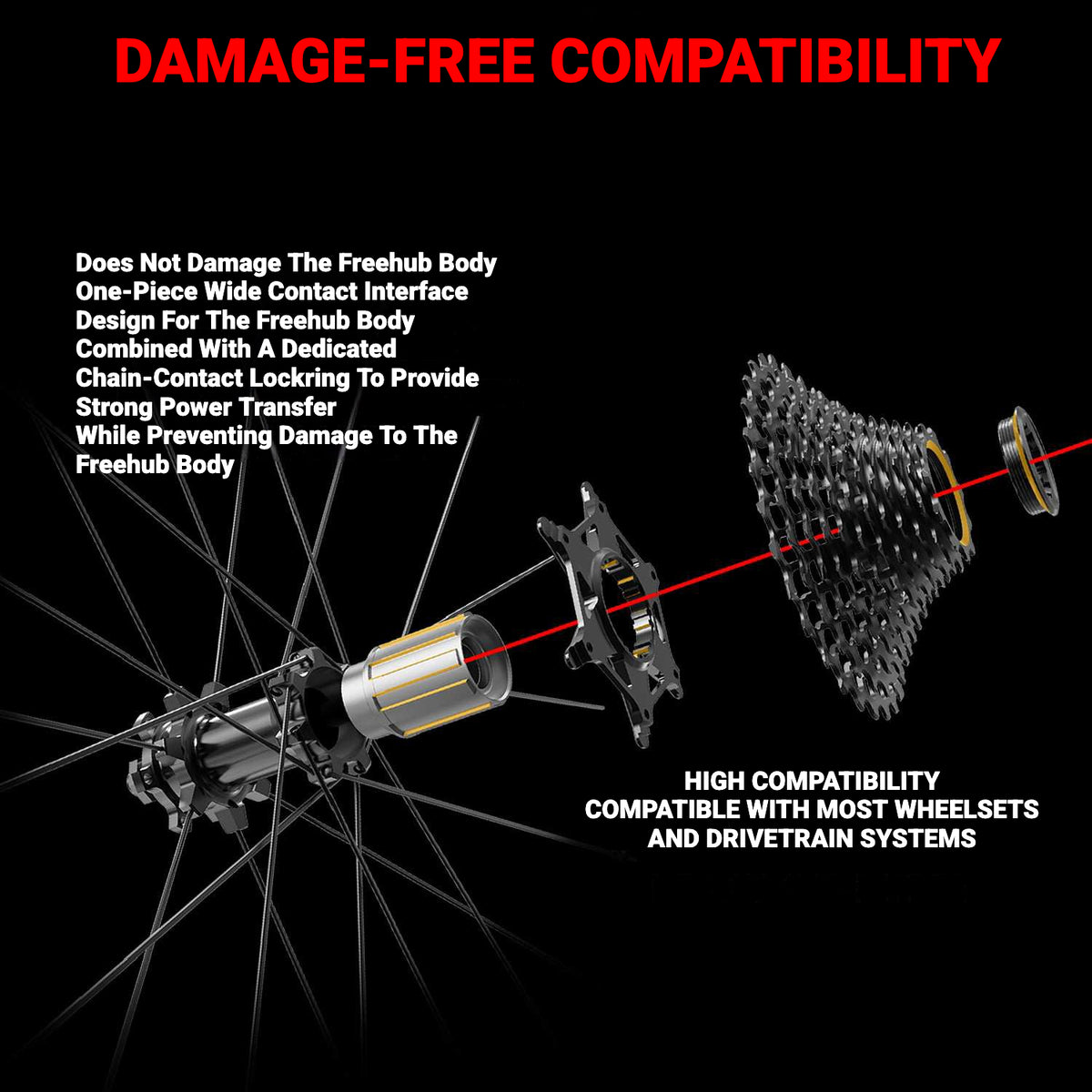 INCOLOR ZONEY 12-Speed Lightweight Road Bike Cassette 11–30T|High Efficiency|Multi-Color Options