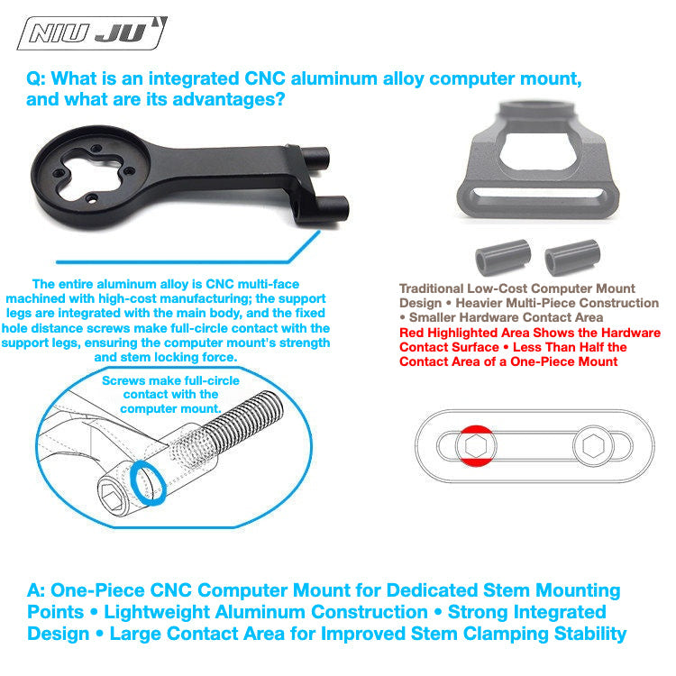 NIUJU BMC RSM01 Computer Mount | Teammachine SLR01 Roadmachine 02 Garmin Wahoo Mount