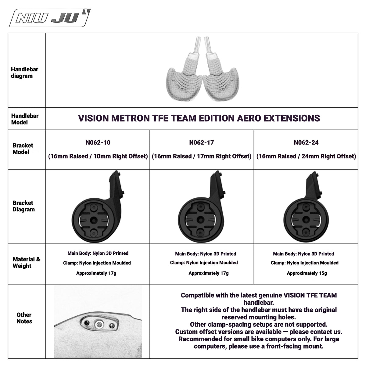 NIUJU Computer Mount for VISION METRON TFE TEAM TT Aero Bars | Narrow-Spaced Garmin Wahoo Mount