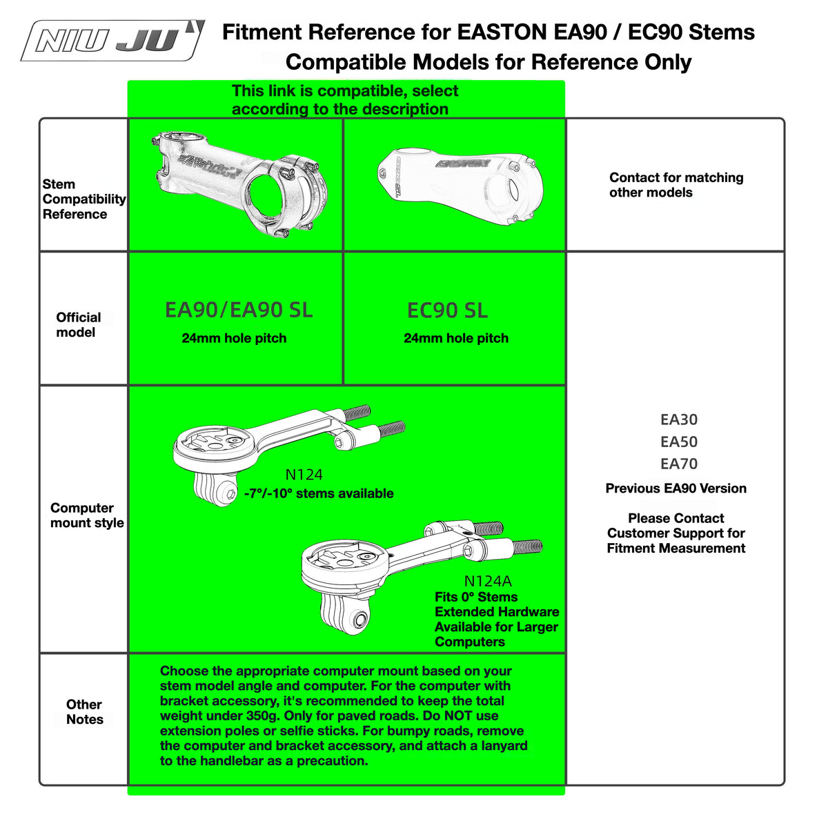 NIUJU EASTON EA90 / EC90 SL Computer Mount | Lightweight Garmin Wahoo Stem Mount