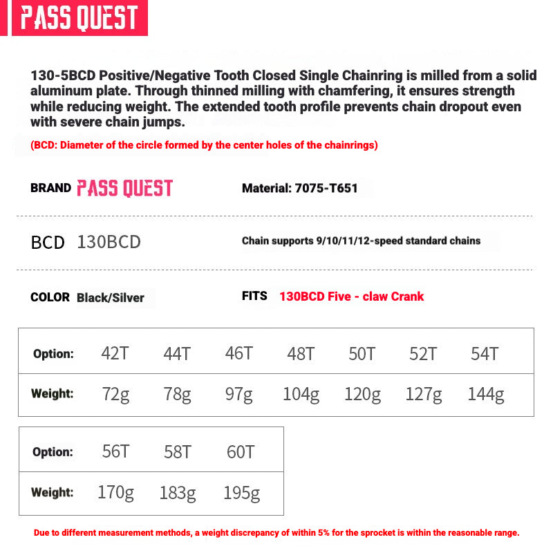 PASS QUEST 130BCD Full-Profile Narrow-Wide Chainring | 5-Bolt Road & Folding Bike 1x 42T–60T