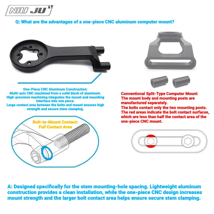 NIUJU CNC Aluminum Computer Mount for FSA Gossamer Stem | Garmin Wahoo