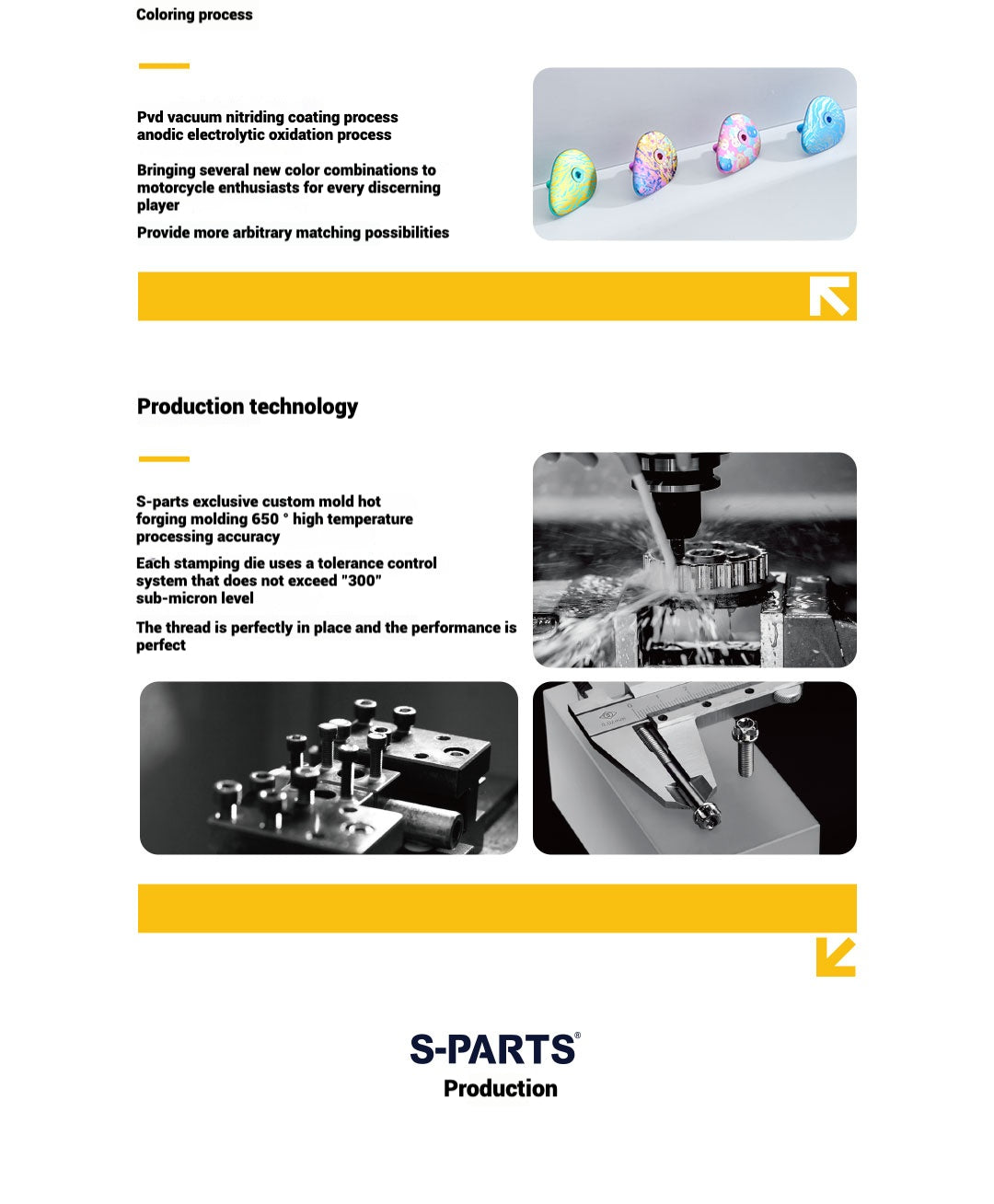 S-PARTS PINARELLO 3DAM Capuchon de potence intégré en titane imprimé en 3D, compatible avec PINARELLO Dogma F12 et les versions antérieures (avant 2024). Non compatible avec Pinarello Dogma F 2025.