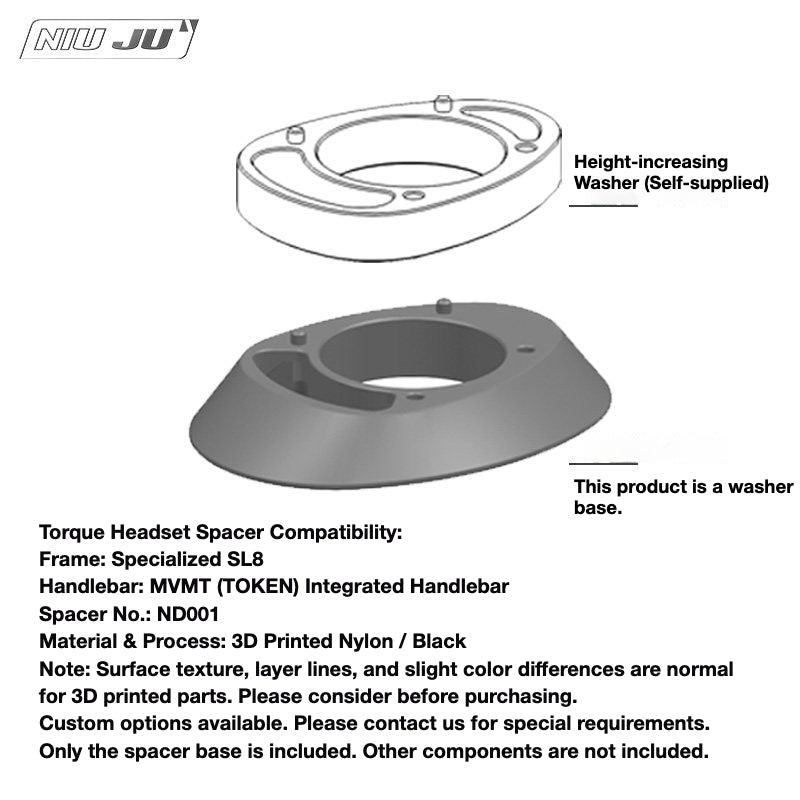 NIUJU Pardus MVMT Integrated Headset Spacer – TOKEN Headset Compatible Custom Cockpit Spacer