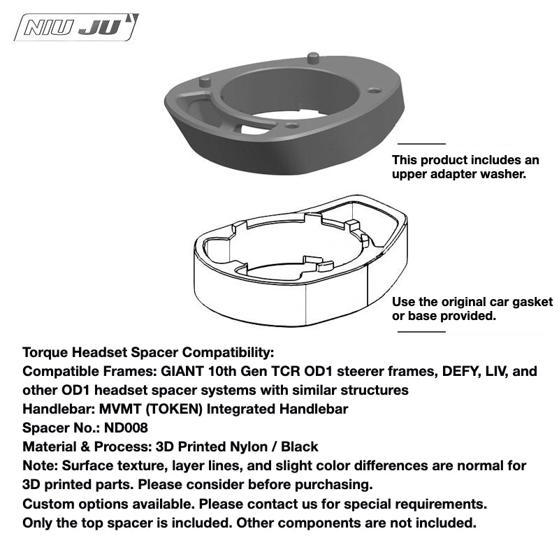 NIUJU Pardus MVMT Integrated Headset Spacer – TOKEN Headset Compatible Custom Cockpit Spacer