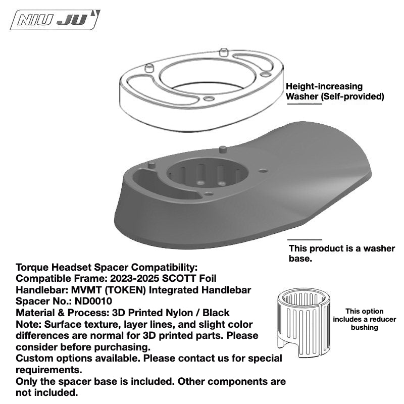 NIUJU Pardus MVMT Integrated Headset Spacer – TOKEN Headset Compatible Custom Cockpit Spacer